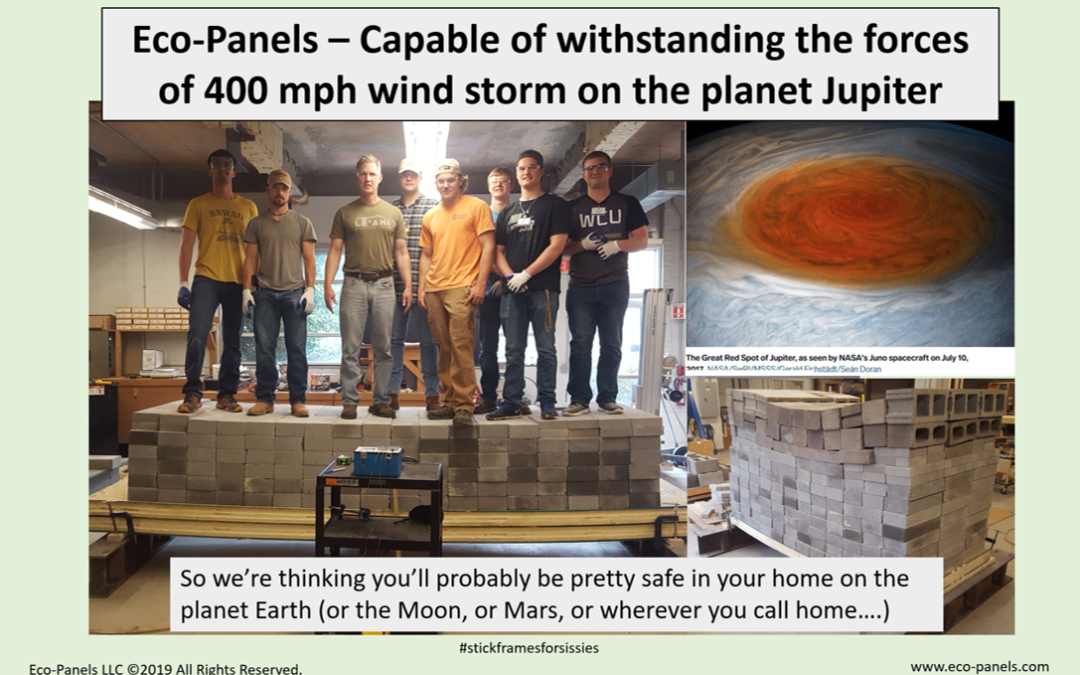 Eco-Panels – Capable of Withstanding 400mph Winds!