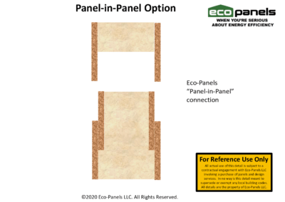 Panel-in-panel connection detail