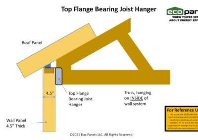 Top flange bearing joist hanger on wall with truss