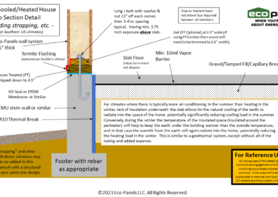 Passively Cooled / Heated House - Raised Slab Section Details