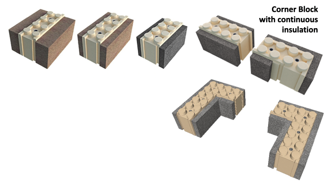 Corner EPIC Blocks with continuous insulation