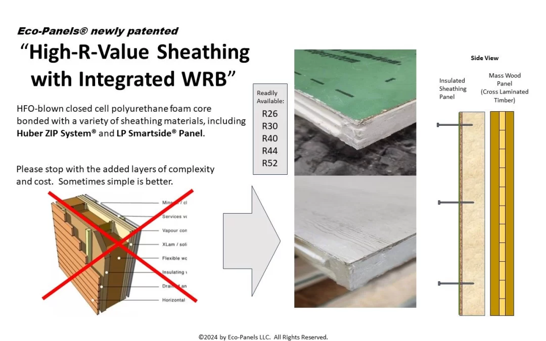 High R-Value Sheathing with Integrated WRB