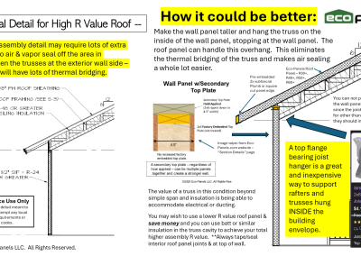 Page explains why hanging a roof truss inside the walls can eliminate thermal bridging and make air sealing easier.