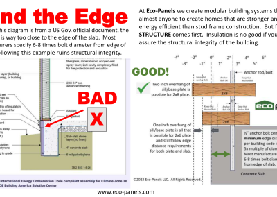 Don't put j-bolts too close to the edge of the foundation slab or wind stresses may cause the foundation to crack. Manufacturers specify 6-8 times bolt diameter from edge of slab.