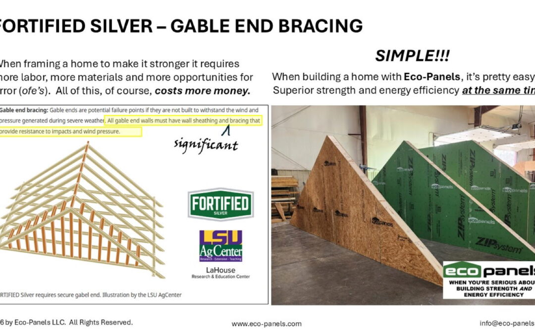 Building a FORTIFIED HOME is easier with Eco-Panels