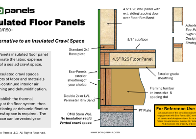 Use Eco-Panels insulated floor panels to avoid the need for a conditioned crawl space.