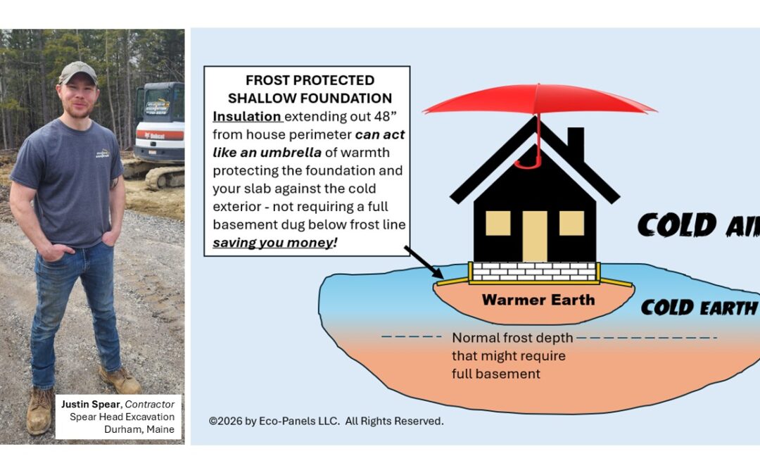 Frost Protected Shallow Foundation