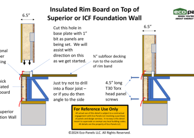 Eco-Panels Wall On Superior Wall Having Floor Truss and Insulated Rim Board - 6.5in