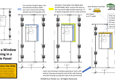 Enlarging a Window Opening within Single Panel