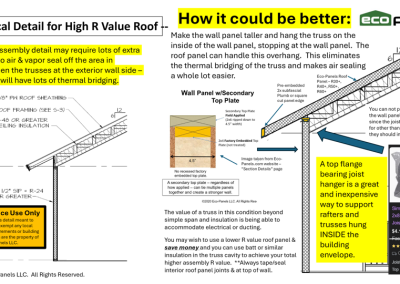 Hanging Roof Truss Inside Wall Panel - Alternative to Typical Detail