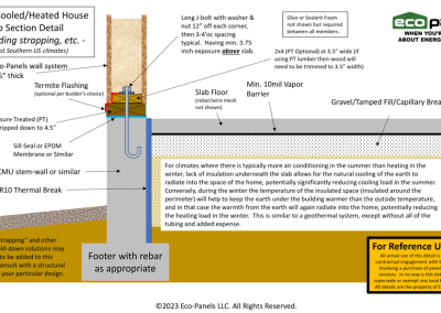 Passively Cooled / Heated House - Raised Slab Section Details