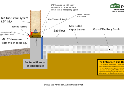 Insulated Slab Detail -6.5in Wall Panel