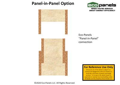 Shows how to connect two panels without cam-locks