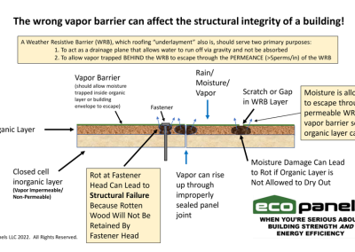 Weather Resistive Barrier (WRB) serves two primary purposes: allows water to run off via gravity and not be absorbed, and allow vapor trapped BEHIND the WRB to escape through the PERMEANCE (>5perms/in) of the WRB.